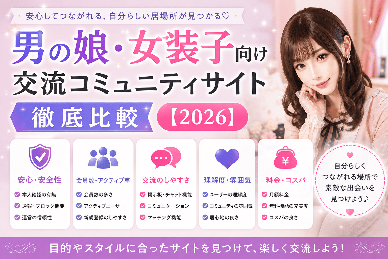 男の娘・女装子向け交流コミュニティサイト徹底比較【2026】